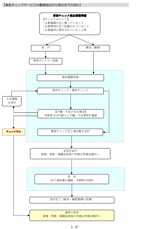 画像に alt 属性が指定されていません。ファイル名: 2-2.png